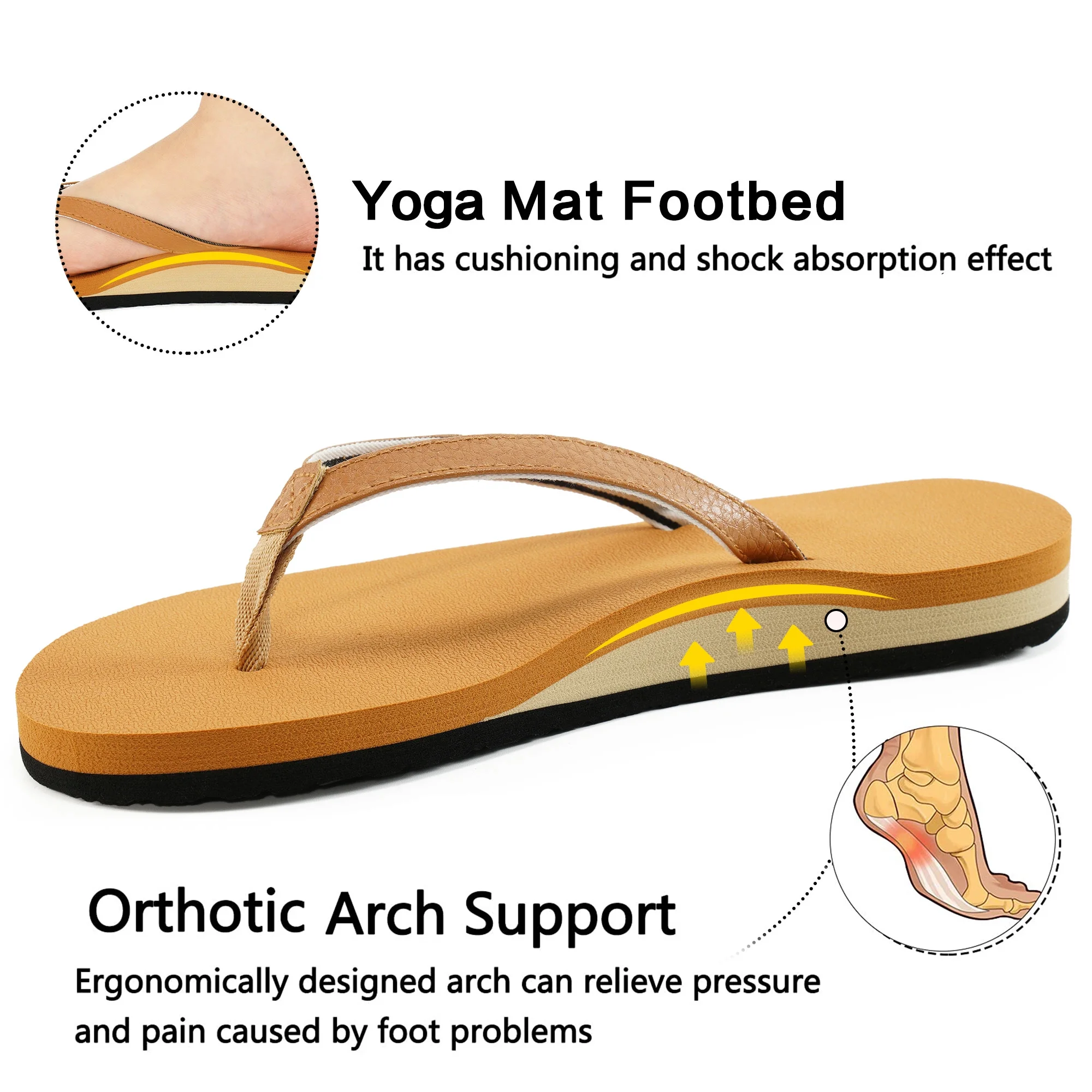 Women's Leather Flip Flop Flat Sandals With Arch Support